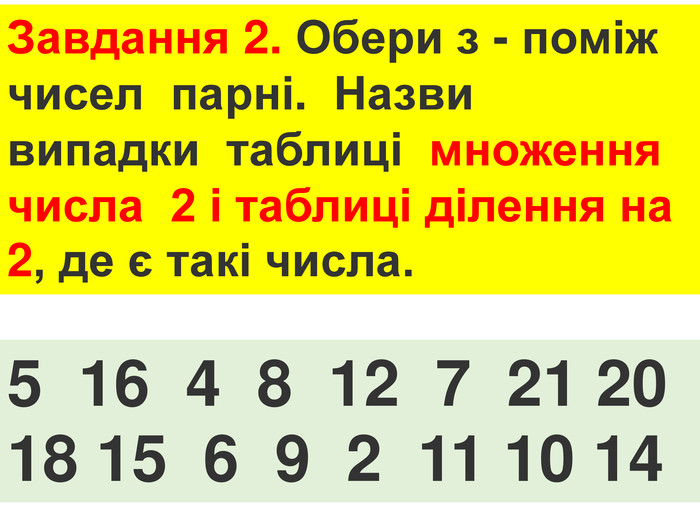 Завдання 2. Обери з - поміж чисел парні. Назви випадки таблиці множення числа 2 і таблиці ділення на 2, де є такі числа.5 16 4 8 12 7 21 20 18 15 6 9 2 11 10 14