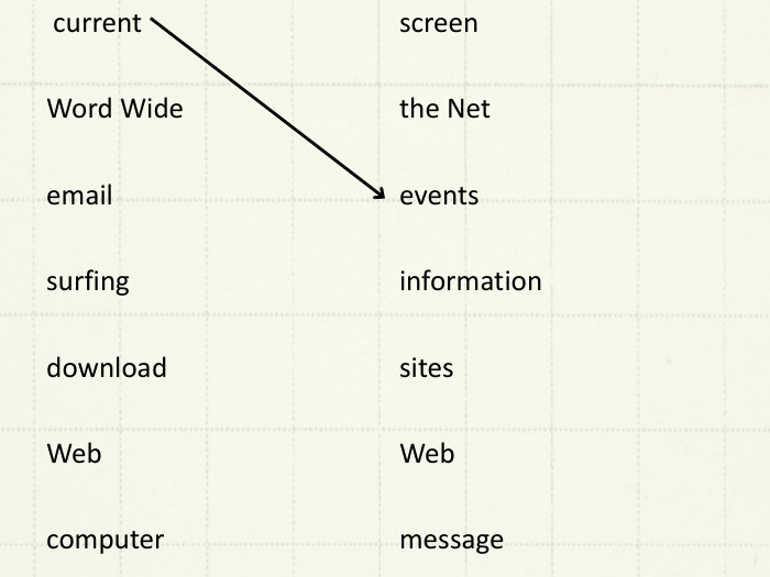  current. Word Wideemailsurfingdownload. Webcomputerscreenthe Neteventsinformationsites. Webmessage 