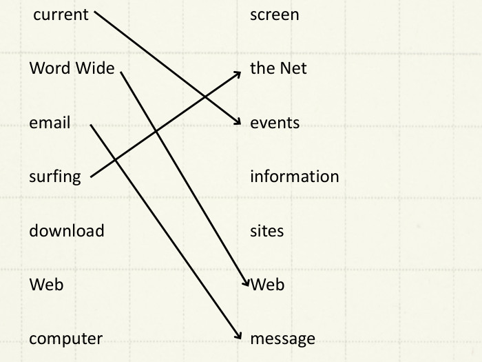  current. Word Wideemailsurfingdownload. Webcomputerscreenthe Neteventsinformationsites. Webmessage 