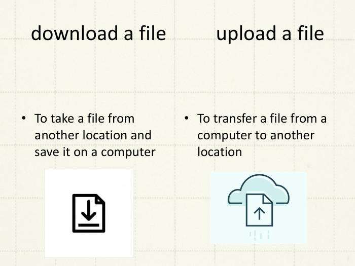  download a file upload a file To take a file from another location and save it on a computer To transfer a file from a computer to another location 