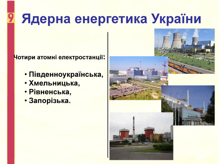 Prezentaciya Atomna Energetika Ukrayini Ekologichni Problemi Atomnoyi Energetiki Z Fiziki Dlya 9 Klasu Na Sajti Na Urok