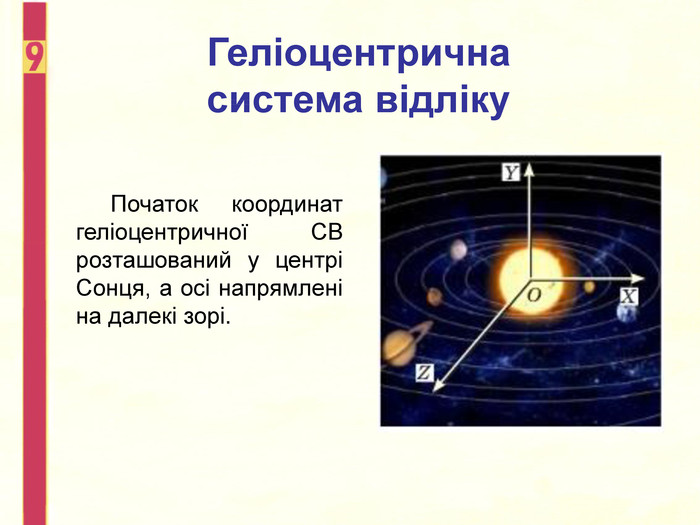 Початок координат геліоцентричної СВ розташований у центрі Сонця, а осі напрямлені на далекі зорі. Геліоцентрична система відліку 