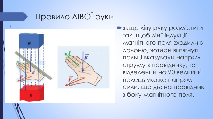 Правило ЛІВОЇ рукиякщо ліву руку розмістити так, щоб лінії індукції магнітного поля входили в долоню, чотири витягнуті пальці вказували напрям струму в провіднику, то відведений на 90 великий палець укаже напрям сили, що діє на провідник з боку магнітного поля.