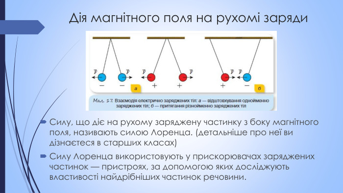 Дія магнітного поля на рухомі заряди. Силу, що діє на рухому заряджену частинку з боку магнітного поля, називають силою Лоренца. (детальніше про неї ви дізнаєтеся в старших класах)Силу Лоренца використовують у прискорювачах заряджених частинок — пристроях, за допомогою яких досліджують властивості найдрібніших частинок речовини.