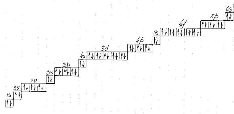 Полная электронная. Электронная конфигурация радия схема. Барий электронная формула и графическая. Электронно-графическая схема атома бария. Электронно графическая формула цезия.