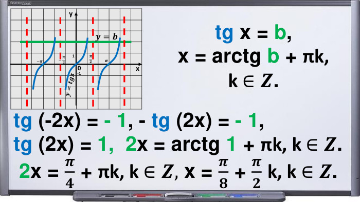 {D7 AC3 CCA-C797-4891-BE02-D94 E43425 B78}                                                                                                        𝝅𝟐 xy−𝝅𝟐 1-10𝝅 −𝝅 𝒚=𝒕𝒈𝒙 tg x = b, x = arctg b + πk, k ∈𝒁. tg (-2x) = - 1, - tg (2x) = - 1, tg (2x) = 1, 2x = arctg 1 + πk, k ∈𝒁. 2x = 𝝅𝟒 + πk, k ∈𝒁, x = 𝝅𝟖 + 𝝅𝟐 k, k ∈𝒁. 𝒚=𝒃 
