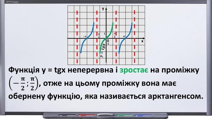 Функція y = tgx неперервна і зростає на проміжку−𝛑𝟐;𝛑𝟐, отже на цьому проміжку вона маєобернену функцію, яка називається арктангенсом. {D7 AC3 CCA-C797-4891-BE02-D94 E43425 B78}                                                                                                        𝝅𝟐 xy−𝝅𝟐 1-10𝝅 −𝝅 𝒚=𝒕𝒈𝒙 