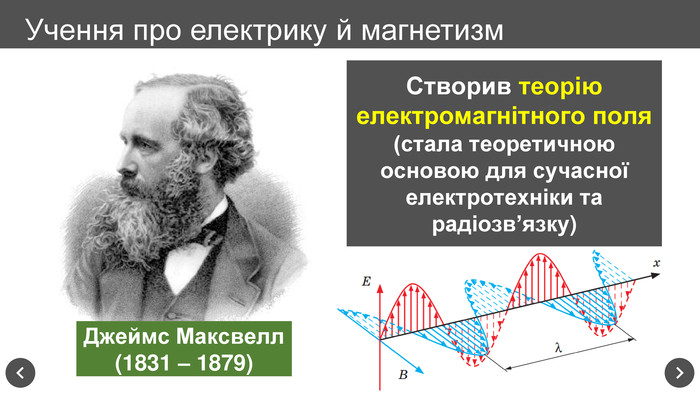 Максвелл гипотезасы презентация қазақша