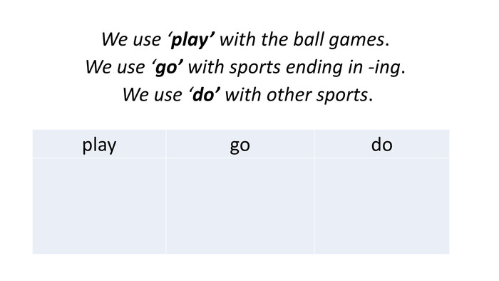 We use ‘play’ with the ball games. We use ‘go’ with sports ending in -ing. We use ‘do’ with other sports.{5 C22544 A-7 EE6-4342-B048-85 BDC9 FD1 C3 A}playgodo   