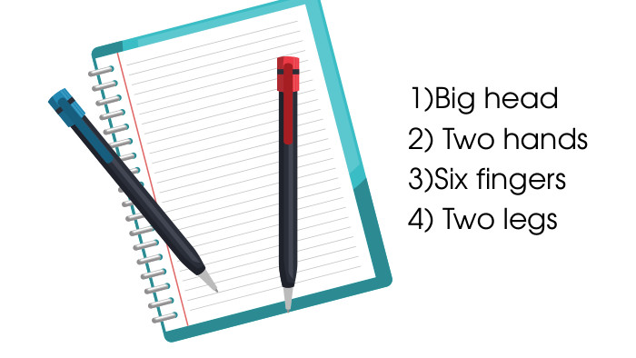 1)Big head2) Two hands3)Six fingers4) Two legs 