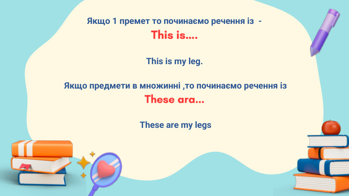 Якщо 1 премет то починаємо речення із -This is…. This is my leg. Якщо предмети в множинні ,то починаємо речення із These ara... These are my legs