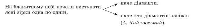 D:\Украинский язык 9 класс\Картинки вырезаные\29-1.jpg