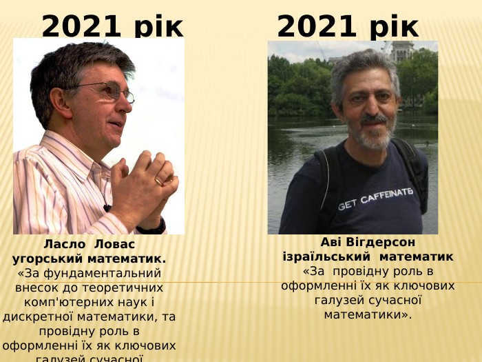 Ласло Ловасугорський математик.«За фундаментальний внесок до теоретичних комп'ютерних наук і дискретної математики, та провідну роль в оформленні їх як ключових галузей сучасної математики».2021 рік2021 рік. Аві Вігдерсонізраїльський математик«За провідну роль в оформленні їх як ключових галузей сучасної математики».