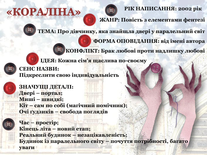 ТЕМА: Про дівчинку, яка знайшла двері у паралельний світ ЖАНР: Повість з елементами фентезі РІК НАПИСАННЯ: 2002 рік ФОРМА ОПОВІДАННЯ: від імені автора КОНФЛІКТ: Брак любові проти надлишку любові ЗНАЧУЩІ ДЕТАЛІ:  Двері – портал;  Миші – швидкі;  Кіт – сам по собі (магічний помічник);  Очі ґудзиків – свобода поглядів СЕНС НАЗВИ:  Підкреслити свою індивідуальність ІДЕЯ: Кожна сім’я щаслива по-своєму Час – простір;  Кінець літа – новий етап;  Реальний будинок – незацікавленість;  Будинок із паралельного світу – почуття потрібності, багато уваги 