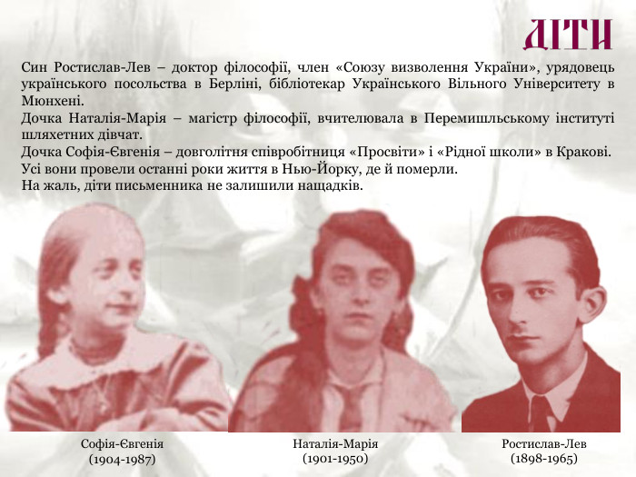 Ростислав-Лев (1898-1965) Наталія-Марія (1901-1950) Софія-Євгенія (1904-1987) Син Ростислав-Лев – доктор філософії, член «Союзу визволення України», урядовець українського посольства в Берліні, бібліотекар Українського Вільного Університету в Мюнхені. Дочка Наталія-Марія – магістр філософії, вчителювала в Перемишльському інституті шляхетних дівчат. Дочка Софія-Євгенія – довголітня співробітниця «Просвіти» і «Рідної школи» в Кракові. Усі вони провели останні роки життя в Нью-Йорку, де й померли. На жаль, діти письменника не залишили нащадків.  