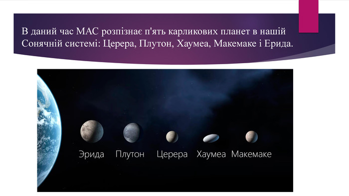 В даний час МАС розпізнає п'ять карликових планет в нашій Сонячній системі: Церера, Плутон, Хаумеа, Макемаке і Ерида.