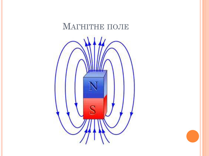 Магнит прямая линия. Линии магнитного поля подковообразного магнита. Магнитные линии полосового магнита магнита. Силовые линии магнитного поля дугообразного магнита. Магнитные линии постоянного полосового магнита.