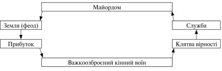 C:\Documents and Settings\zhenya\Рабочий стол\History-pril-kom03-vs7kl-22.jpg