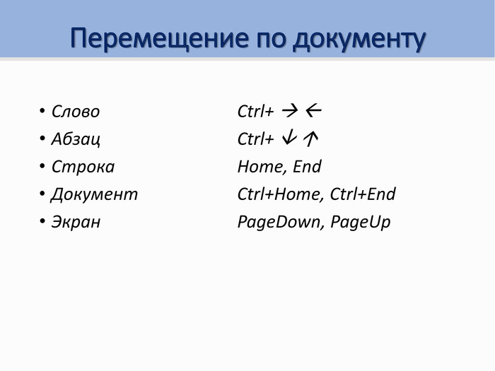 Перемещение по документу. Слово Ctrl+  Абзац Ctrl+  Строка Home, End. Документ Ctrl+Home, Ctrl+End. Экран Page. Down, Page. Up