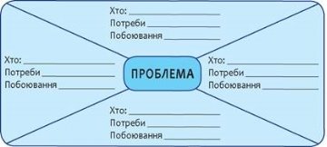 https://history.vn.ua/pidruchniki/verbizka-civil-education-10-class-2018/verbizka-civil-education-10-class-2018.files/image068.jpg