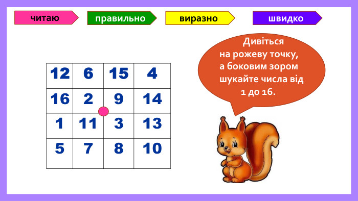{5 C22544 A-7 EE6-4342-B048-85 BDC9 FD1 C3 A}12615416291411131357810читаюправильновиразношвидко Дивіться на рожеву точку, а боковим зором шукайте числа від 1 до 16.