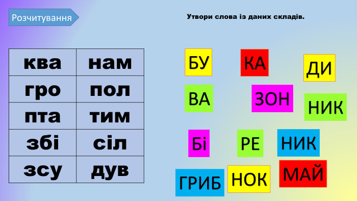 {5940675 A-B579-460 E-94 D1-54222 C63 F5 DA}кванамгрополптатимзбісілзсудув. КАМАЙБУДИВАРЕБіЗОНГРИБНИКРозчитування. Утвори слова із даних складів. НИКНОК