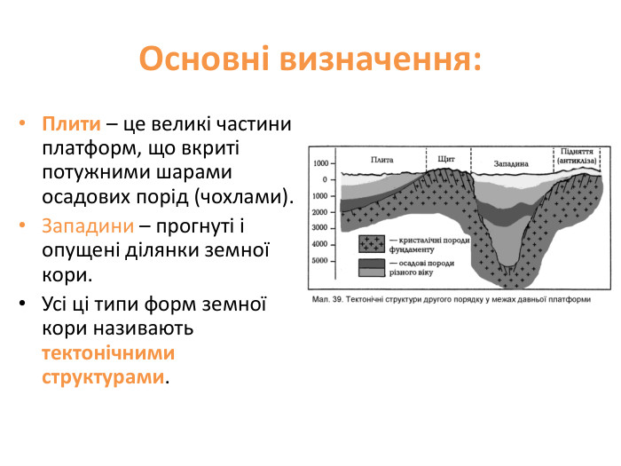 Основні визначення: Плити – це великі частини платформ, що вкриті потужними шарами осадових порід (чохлами). Западини – прогнуті і опущені ділянки земної кори. Усі ці типи форм земної кори називають тектонічними структурами. 