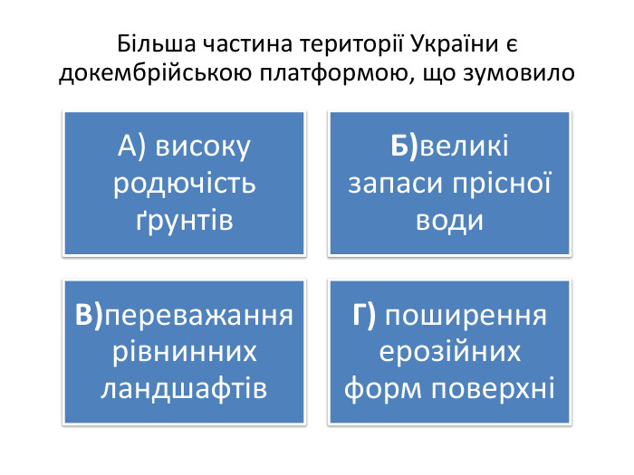 Більша частина території України є докембрійською платформою, що зумовило