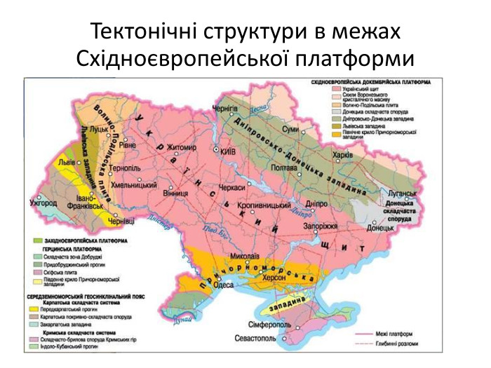 Тектонічні структури в межах Східноєвропейської платформи