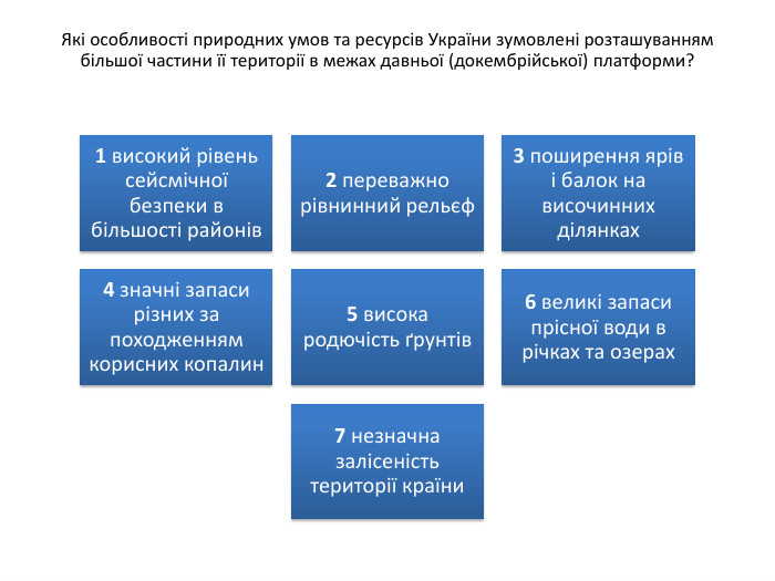 Які особливості природних умов та ресурсів України зумовлені розташуванням більшої частини її території в межах давньої (докембрійської) платформи?
