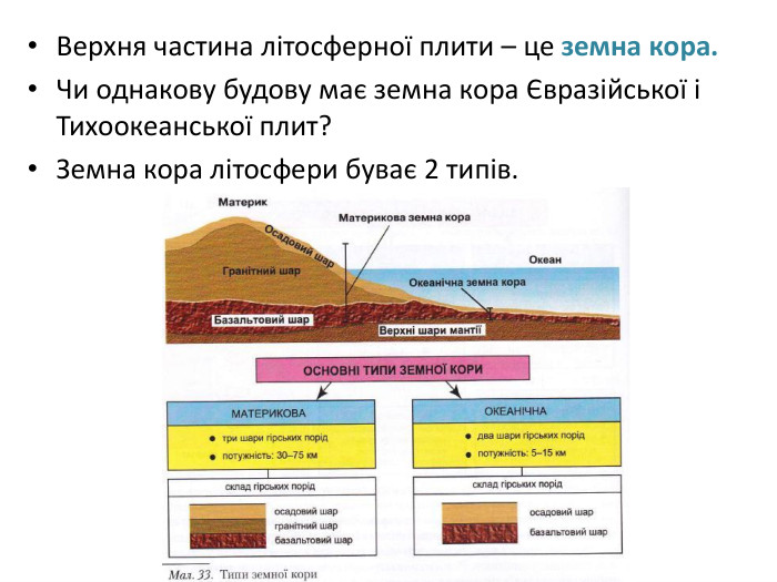  Верхня частина літосферної плити – це земна кора. Чи однакову будову має земна кора Євразійської і Тихоокеанської плит?Земна кора літосфери буває 2 типів.