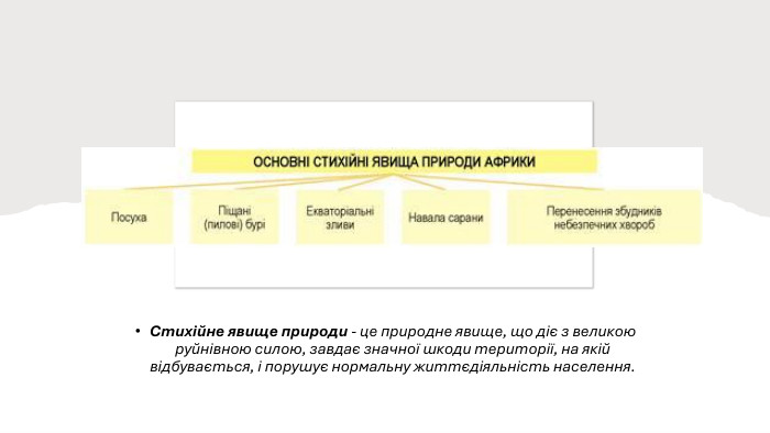 Стихійне явище природи - це природне явище, що діє з великою руйнівною силою, завдає значної шкоди території, на якій відбувається, і порушує нормальну життєдіяльність населення.