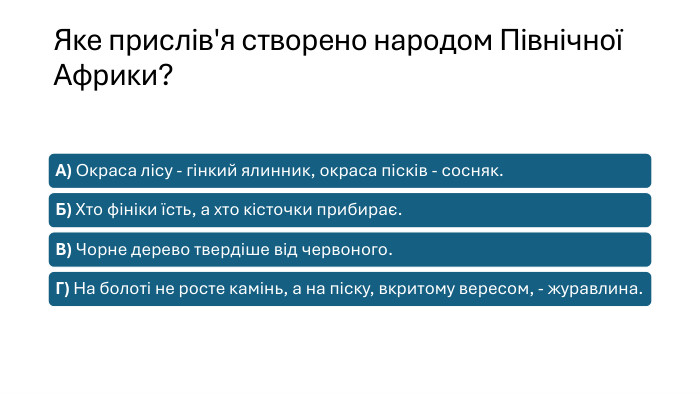 Яке прислів'я створено народом Північної Африки?