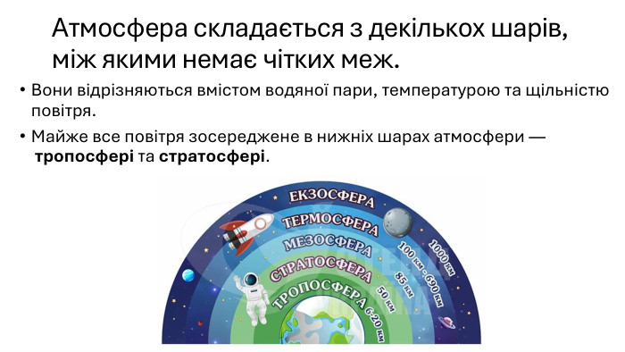 Атмосфера складається з декількох шарів, між якими немає чітких меж. Вони відрізняються вмістом водяної пари, температурою та щільністю повітря. Майже все повітря зосереджене в нижніх шарах атмосфери — тропосфері та стратосфері.