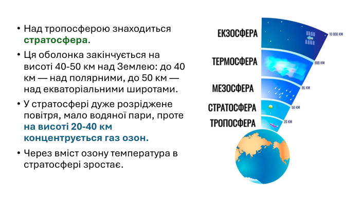 Над тропосферою знаходиться стратосфера. Ця оболонка закінчується на висоті 40-50 км над Землею: до 40 км — над полярними, до 50 км — над екваторіальними широтами. У стратосфері дуже розріджене повітря, мало водяної пари, проте на висоті 20-40 км концентрується газ озон. Через вміст озону температура в стратосфері зростає.