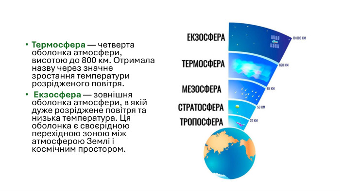 Термосфера — четверта оболонка атмосфери, висотою до 800 км. Отримала назву через значне зростання температури розрідженого повітря. Екзосфера — зовнішня оболонка атмосфери, в якій дуже розріджене повітря та низька температура. Ця оболонка є своєрідною перехідною зоною між атмосферою Землі і космічним простором.