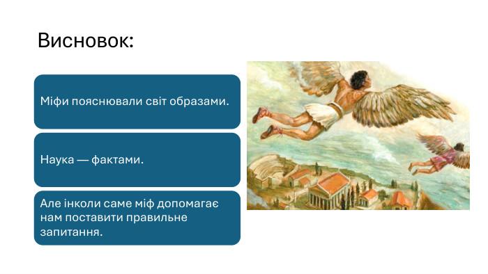 Висновок: