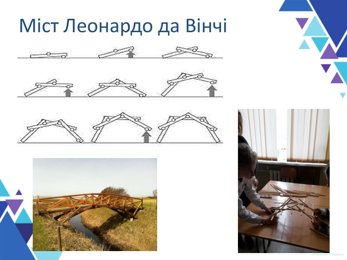 Міст Леонардо да Вінчі 