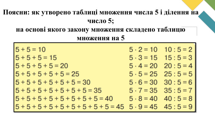 Поясни: як утворено таблиці множення числа 5 і ділення на число 5;на основі якого закону множення складено таблицю множення на 5