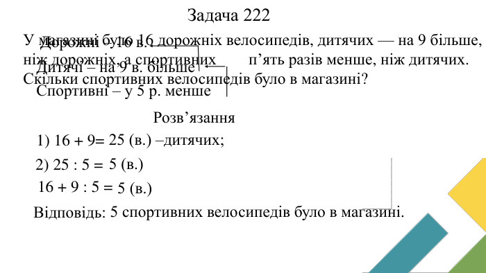 Задача 222 У магазині було 16 дорожніх велосипедів, дитячих — на 9 більше, ніж дорожніх, а спортивних —у п’ять разів менше, ніж дитячих. Скільки спортивних велосипедів було в магазині? Дорожні – 16 в. Дитячі – на 9 в. більше. Спортивні – у 5 р. менше. Розв’язання1) 16 + 9=25 (в.) –дитячих;2) 25 : 5 =5 (в.) Відповідь: 16 + 9 : 5 =5 (в.) 5 спортивних велосипедів було в магазині... 