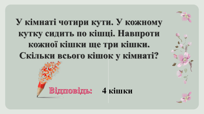 У кімнаті чотири кути. У кожному кутку сидить по кішці. Навпроти кожної кішки ще три кішки. Скільки всього кішок у кімнаті?Відповідь: 4 кішки