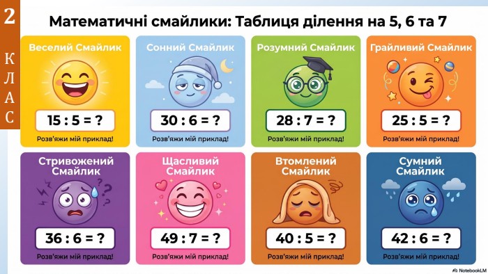 2 КЛАС