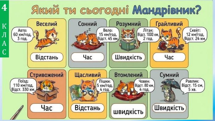 4 КЛАС