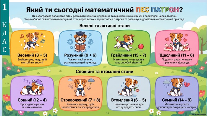 1 КЛАС