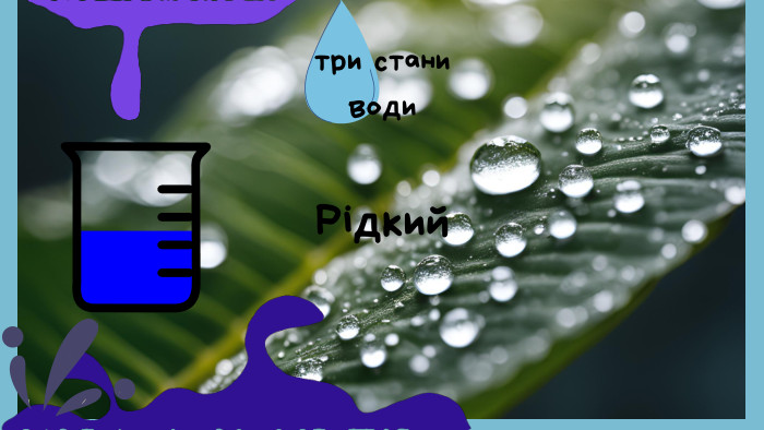 три стани води. Рідкий