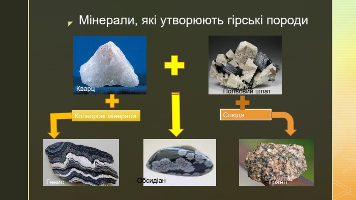Мінерали, які утворюють гірські породи. Кольорові мінерали. Слюда. Кварц. Польовий шпат. Обсидіан. Гнейс. Граніт
