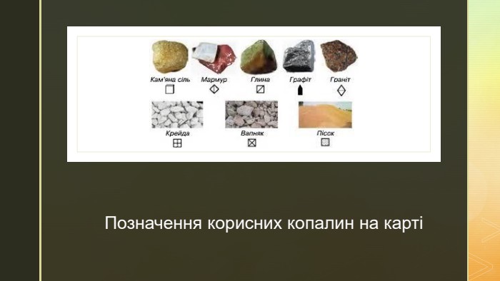 z. Позначення корисних копалин на карті