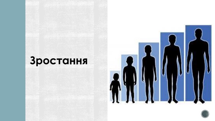 Зростання 