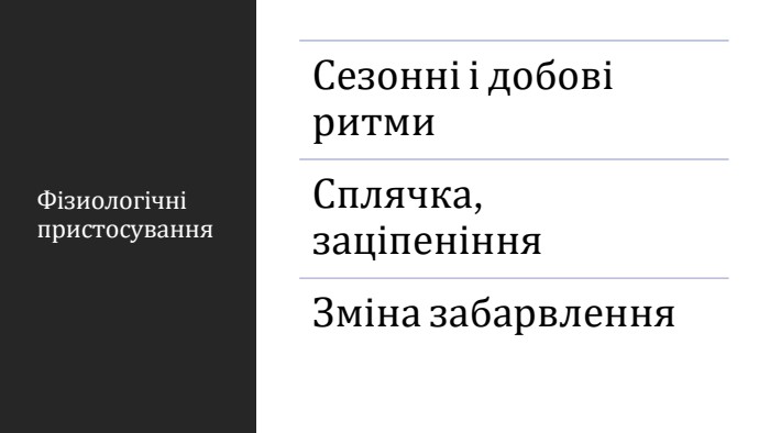 Фізиологічні пристосування