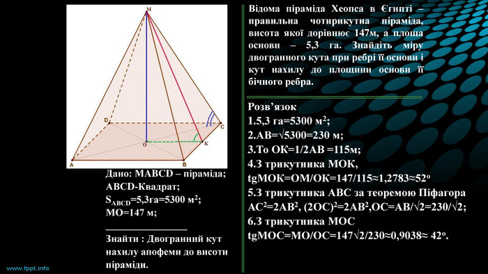 Відома піраміда Хеопса в Єгипті – правильна чотирикутна піраміда, висота якої дорівнює 147м, а площа основи – 5,3 га. Знайдіть міру двогранного кута при ребрі її основи і кут нахилу до площини основи її бічного ребра. Дано: МABCD – піраміда; АВСD-Квадрат; SАВСD=5,3га=5300 м2; МО=147 м; ________________ Знайти : Двогранний кут нахилу апофеми до висоти піраміди. Розв’язок  5,3 га=5300 м2; АВ=√5300=230 м; То ОК=1/2АВ =115м; З трикутника МОК, tgМОК=ОМ/ОК=147/115≈1,2783≈52о З трикутника АВС за теоремою Піфагора АС2=2АВ2, (2ОС)2=2АВ2,ОС=АВ/√2=230/√2; З трикутника МОС tgМОС=МО/ОС=147√2/230≈0,9038≈ 42о.   